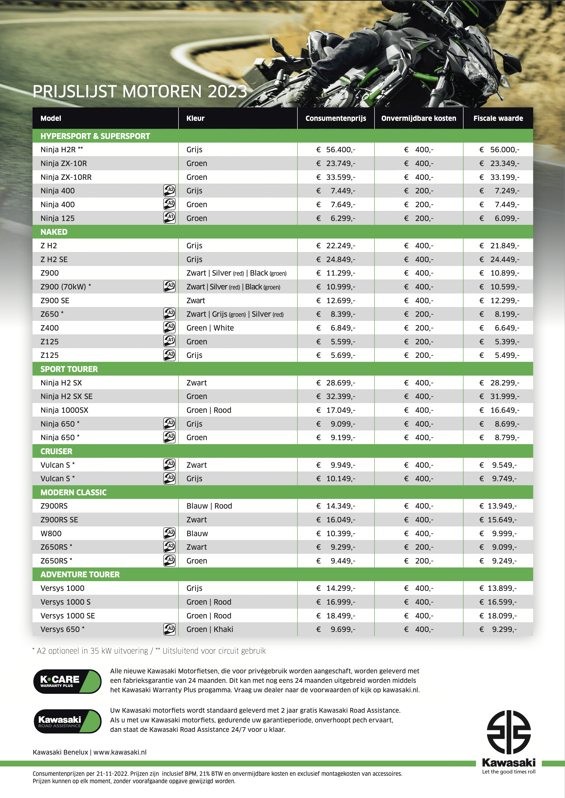 Kawasaki prijslijst motoren 2023